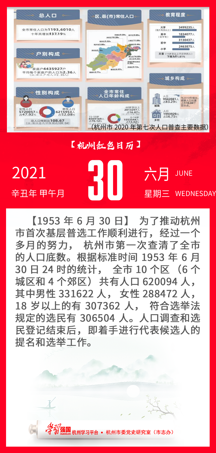 杭州红色日历—杭州党史上的今天6.30.png