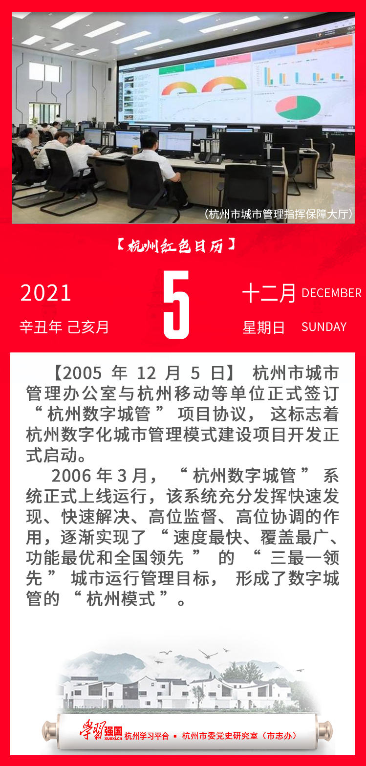 杭州红色日历—杭州党史上的今天12.5.png